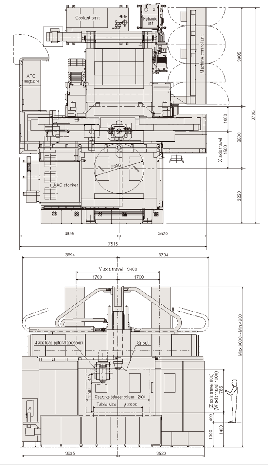 Mu5620 Layout MP-2620(U)